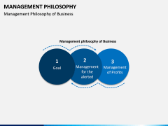 Management Philosophy PPT Slide 13