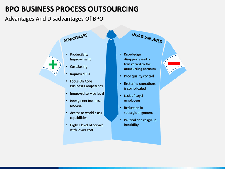 business-process-outsourcing-bpo-powerpoint-template-sketchbubble