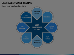 User Acceptance Testing Animated Presentation - SketchBubble