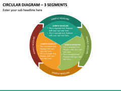 Circular Diagram – 3 Segments PPT Slide 2