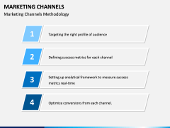 Marketing Channels PPT slide 5