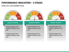 Performance indicators – 3 Stages PPT slide 2