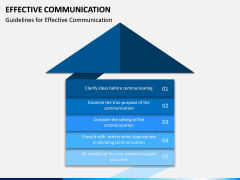 Effective Communication PPT slide 4