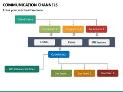 Communication Channels PowerPoint Template | SketchBubble