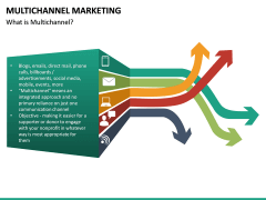 Multichannel marketing free PPT slide 2