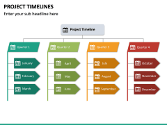 Project Timeline PowerPoint Template | SketchBubble