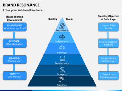 Brand Resonance PPT Slide 1