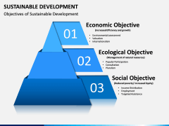 Sustainable Development PPT Slide 5