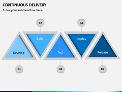 Continuous Delivery PPT Slide 8