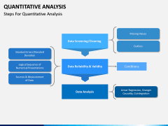 Quantitative Analysis PPT Slide 4