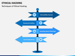 Ethical Hacking PPT Slide 3