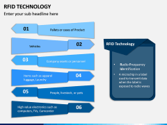 RFID Technology PPT Slide 3