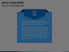 Swiss Cheese Model Animated Presentation - SketchBubble