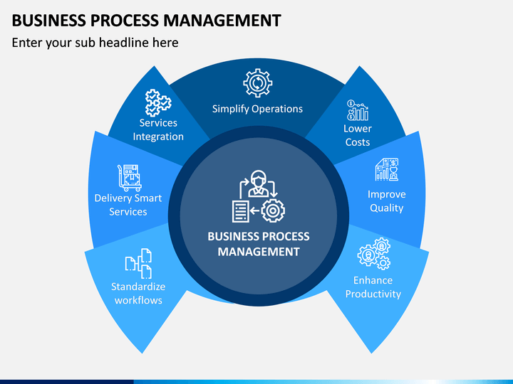 Business Process Management PowerPoint Template SketchBubble