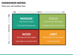 Eisenhower Matrix PowerPoint Template | SketchBubble