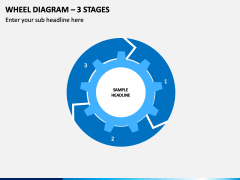 Wheel Diagram – 3 Stages PPT Slide 1