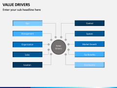 Value Drivers PPT Slide 9