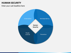 Human Security PPT Slide 4