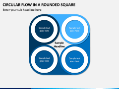Circular Flow in a Rounded Square PPT slide 1