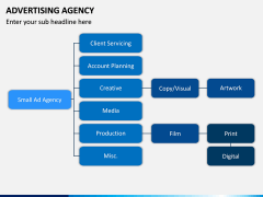 Advertising Agency PPT Slide 13