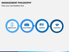 Management Philosophy PPT Slide 11