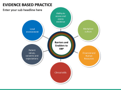 Evidence Based Practice PowerPoint Template | SketchBubble