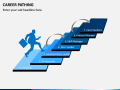 Career Pathing PPT slide 4