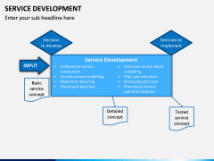 Service Development PPT Slide 13