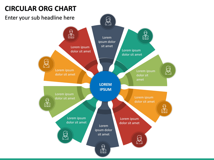 Circular Org Chart Template 5971