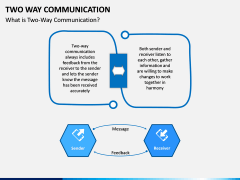 Two Way Communication PPT Slide 1