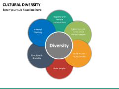 Cultural Diversity PowerPoint Template | SketchBubble