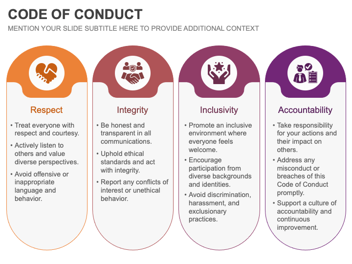 Code of Conduct PowerPoint and Google Slides Template - PPT Slides