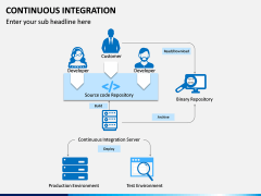 Continuous Integration PPT Slide 7