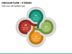Circular Flow – 4 Stages PPT slide 2