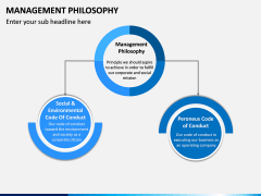 Management Philosophy PPT Slide 1