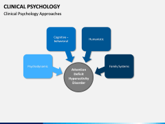 Clinical Psychology PPT slide 11