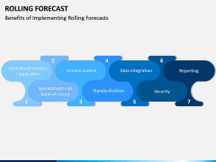 Rolling Forecast PPT Slide 9