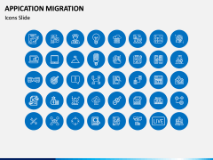 Application Migration PPT Slide 15