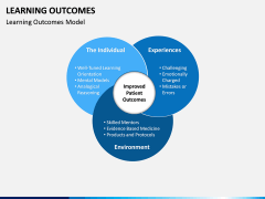 Learning Outcomes PPT Slide 9