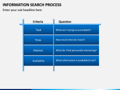 Information Search Process PPT Slide 5