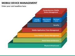 Mobile Device Management (MDM) PowerPoint Template | SketchBubble