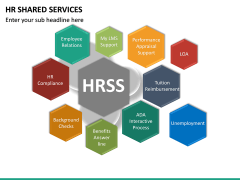 HR Shared Services PowerPoint Template | SketchBubble