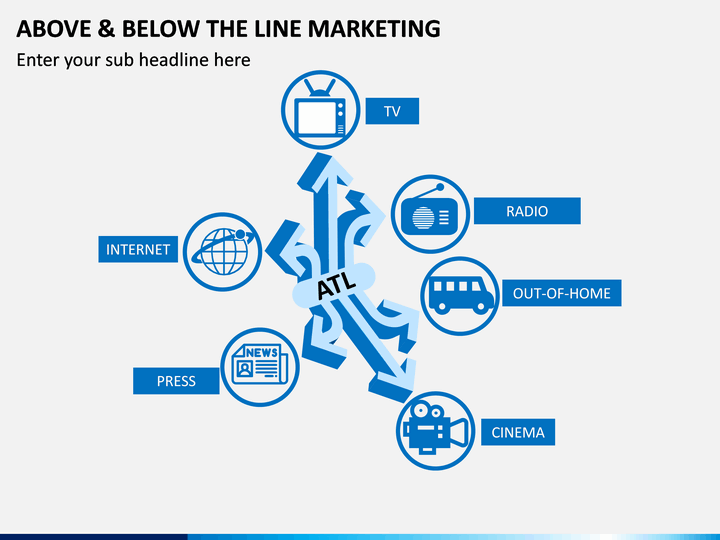 Marketing lines