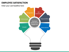 Employee Satisfaction PowerPoint Template | SketchBubble