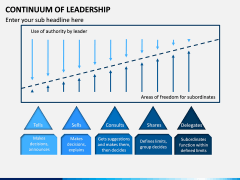 Continuum of Leadership PPT Slide 5