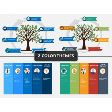 Curriculum Models PowerPoint Template - PPT Slides | SketchBubble