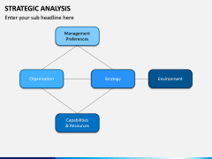 Strategic Analysis PPT Slide 14