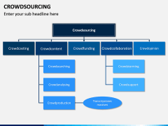 Crowdsourcing PPT Slide 7