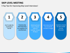 Skip Level Meeting PPT Slide 10