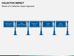 Collective Impact PPT Slide 8